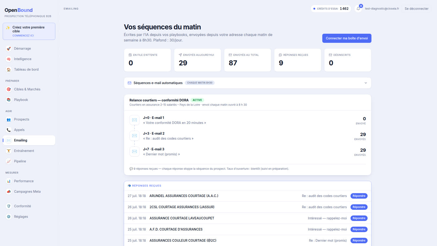 Écran Emailing OpenBound